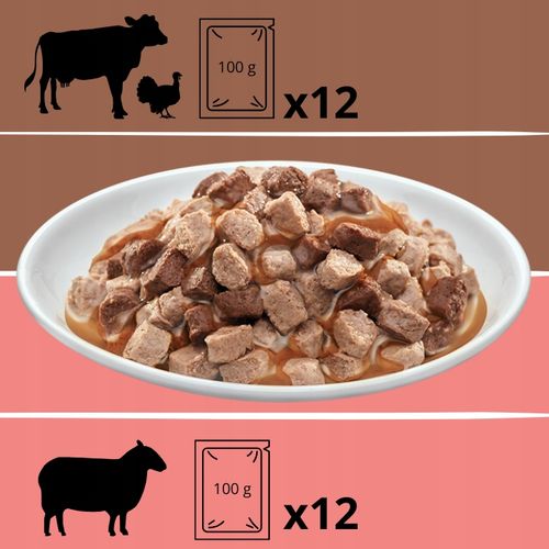 MOKRA KARMA DLA KOTA MIX SMAKÓW MEGA BOX SASZETKI W SOSIE 48X100G PREVITAL na Arena.pl