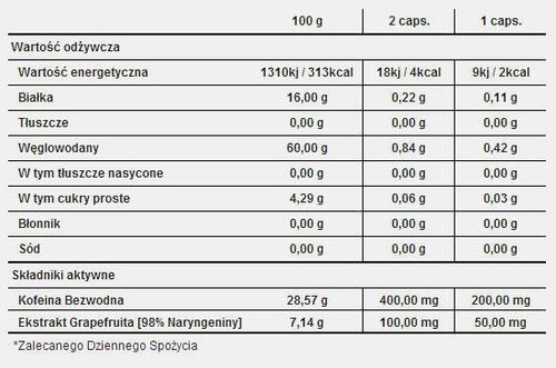 Trec - Caffeine 200 plus - 60 kaps. na Arena.pl