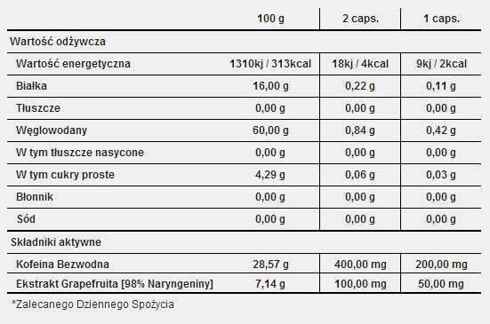 Trec - Caffeine 200 plus - 60 kaps. zdjęcie 2