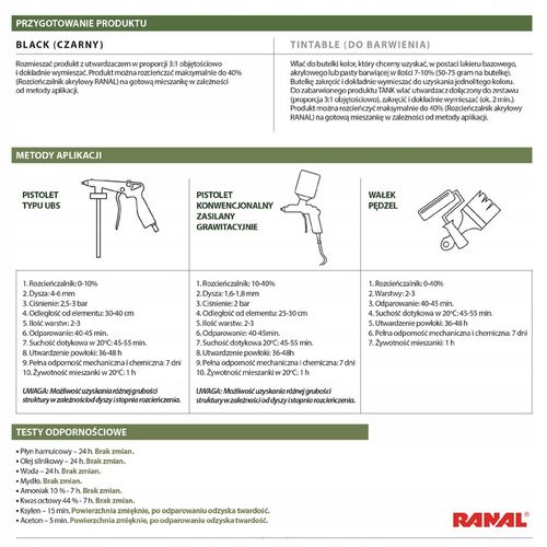 4x Powłoka Emalia Poliuretanowa Strukturalna Czarna TANK 2K RANAL na Arena.pl