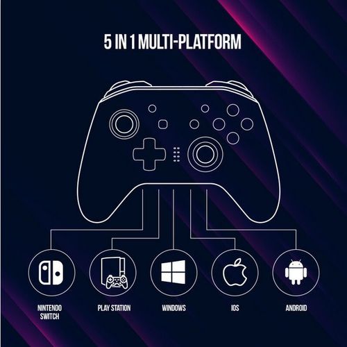 Pad Lorgar TRIX-510 Android, Nintendo Switch, PC, PS3 na Arena.pl