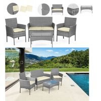 KOMPLET MEBLI OGRODOWYCH Z TECHNORATTANU – ŁAWKA, STÓŁ, KRZESŁA