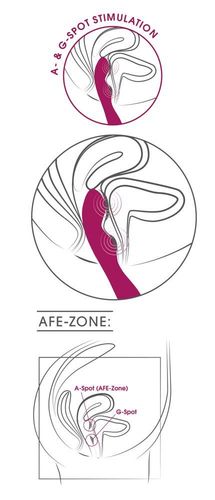 Sweet Smile A&G-Spot Vibrator na Arena.pl