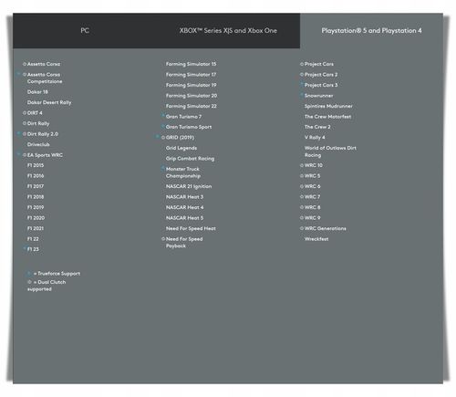 Kierownica Logitech Driving Force G29 PS4 PS5 PC + BIEGI / Skrzynia biegów na Arena.pl