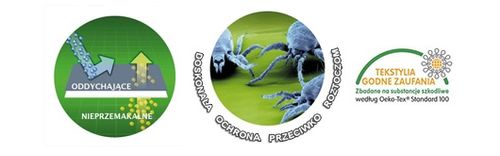 Ochraniacz 70x140 prześcieradło z gumką białe 2w1 na Arena.pl