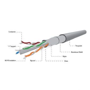 Gembird Kabel FTP KAT 6 linka 100m szary na Arena.pl