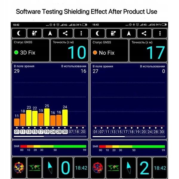 Blokada sygnału GPS samochodu DC12V / 24V L1 / L2 zdjęcie 2