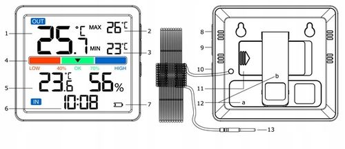 STACJA POGODY BEZPRZEWODOWA POGODOWA METEO TERMOMETR HIGROMETR ZEGAR na Arena.pl