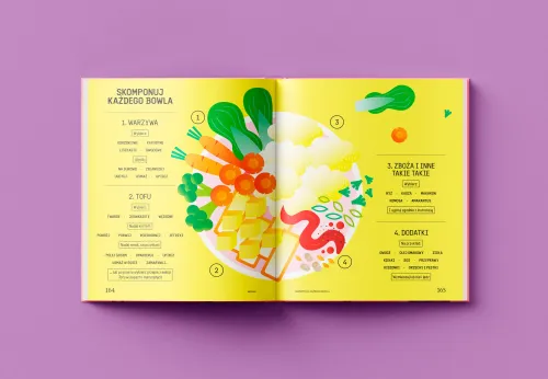 Roślinna Baza. Tofu na Arena.pl