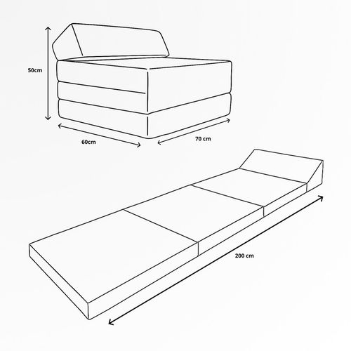 MATERAC TURYSTYCZNY SKŁADANY ROZKŁADANY KAMPING AUTO KAMPER DOM na Arena.pl