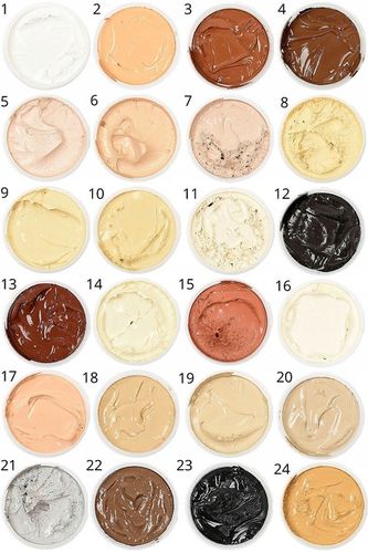 KIT SZPACHLÓWKA SZPACHLA DO DREWNA, Holzkitt,Wood Putty 5kg,25 kolorów na Arena.pl