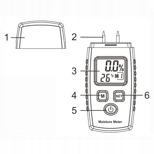 WILGOTNOŚCIOMIERZ MIERNIK WILGOTNOŚCI DREWNA BETONU CEGŁY GIPSU TYNK LCD na Arena.pl