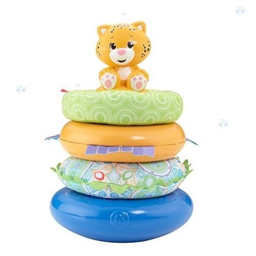 FP Shakira Piramidka * na Arena.pl