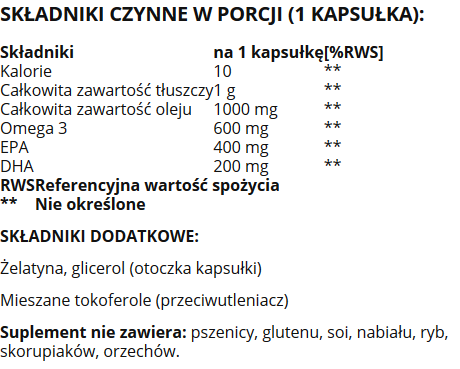 Jarrow EPA DHA Omega 3 60 kapsułek na Arena.pl