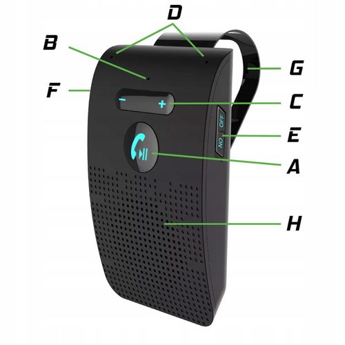 BEZPRZEWODOWY ZESTAW GŁOŚNOMÓWIĄCY DO SAMOCHODU BT na Arena.pl