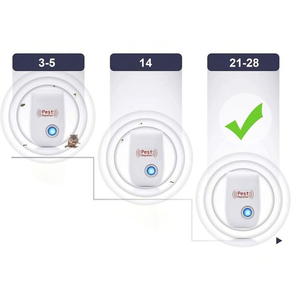 ODSTRASZACZ NA SZCZURY PAJĄKI KOMARY MRÓWKI KARALUCHY PLUSKWY MYSZY PCHŁY zdjęcie 2