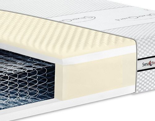 OD RĘKI Materac SULTAN PLUS 120x200 SENACTIVE sprężynowy na Arena.pl