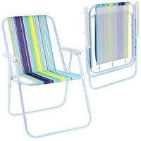 product-compare-63377764