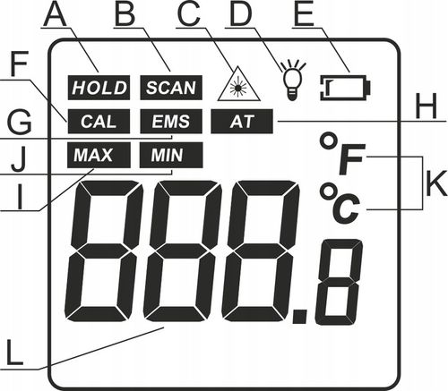 PIROMETR TERMOMETR LASEROWY BEZDOTYKOWY NA PODCZERWIEŃ EMISYJNOŚĆ -50+530°C na Arena.pl