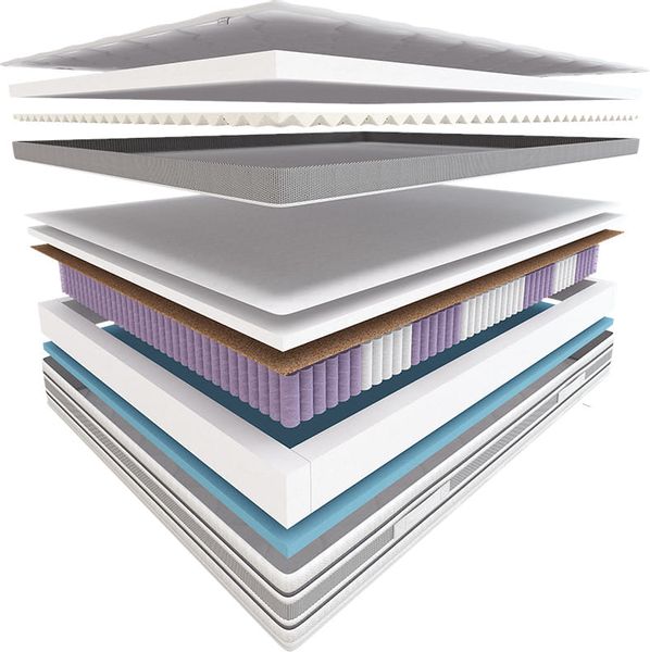 Materac Hybrydowy Hilding Electro 100x200 Tencel zdjęcie 3