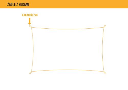 ŻAGIEL HDPE PRZECIWSŁONECZNY 5X6 na Arena.pl