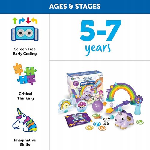 Learning Resources Robot Jednorożec Do nauki programowania i kodowania na Arena.pl