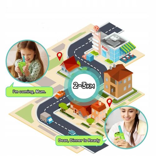 WALKIE TALKIE DLA DZIECI, ZABAWKA O DUŻYM ZASIĘGU, DLA 3-12 LAT 2SZT na Arena.pl