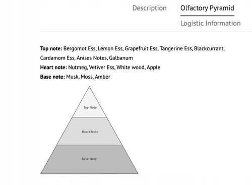 CUBA ORIGINAL DEO ROLL -ON MEN WILD HEART 50 ML na Arena.pl