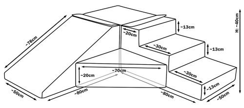Komplet 4 dużych klocków EPS+PE do zabawy,żłobków,przedszkoli, dziecko na Arena.pl
