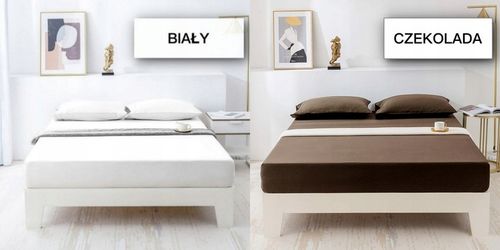 PRZEŚCIERADŁO BAWEŁNIANE Z GUMKĄ 200x220 PREMIUM RÓŻNE KOLORY SUPER JAKOŚĆ na Arena.pl