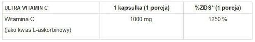 GenLab - Ultra Vitamin C - 200 kaps. na Arena.pl