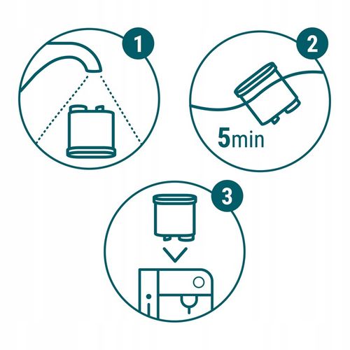 4x filtr wody Sillar do ekspresu Saeco Philips LatteGo 5400 3200 2200 na Arena.pl