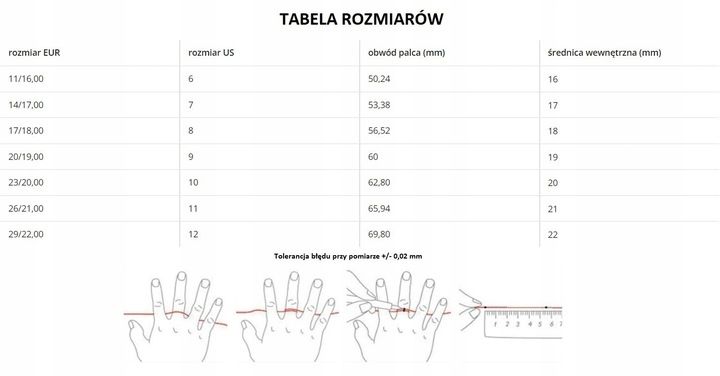 Czarny Pierścień Sygnet Celtycki Smok Punk STAL zdjęcie 2