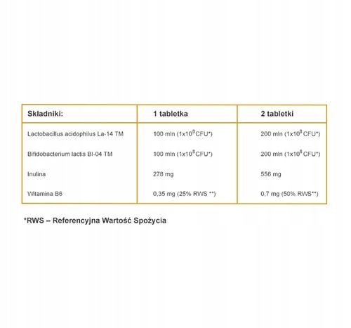 ACIDOLAC JUNIOR MISIO-TABLETKI (SMAK TRUSKAWKOWY) na Arena.pl