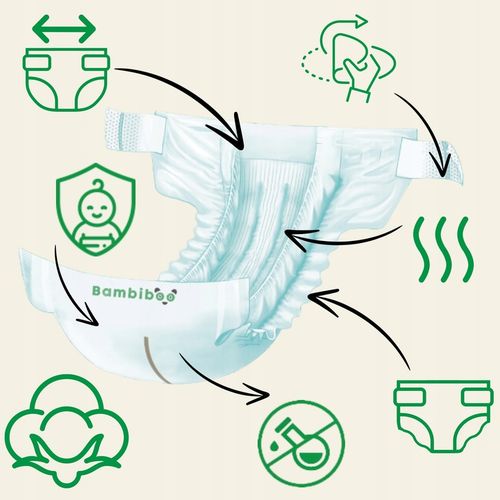 PIELUSZKI BAMBIBOO PIELUCHY COTTONWEAR r. 3 MIDI Jednorazowe 6-11kg 26szt. na Arena.pl