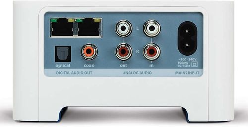 SONOS CONNECT (ZP90) na Arena.pl