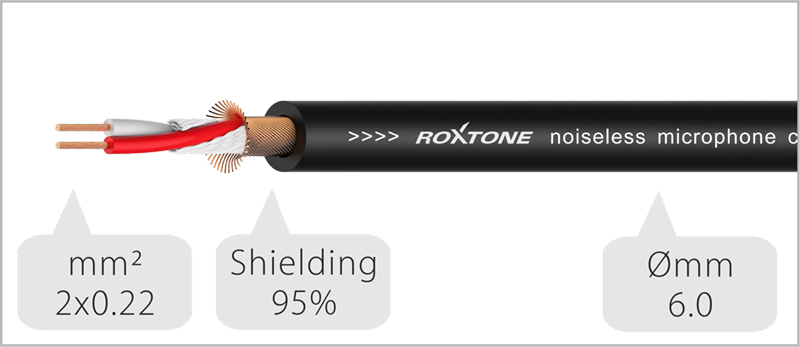 Kabel mikrofonowy SAMURAI Roxtone SMXJ210L5 zdjęcie 4