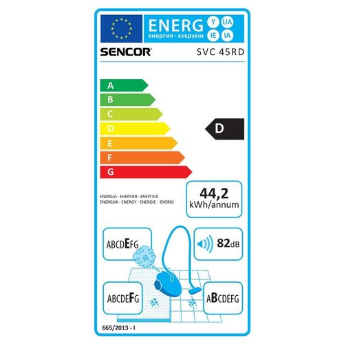 Odkurzacz workowy Sencor SVC 45RD - EUE2 na Arena.pl