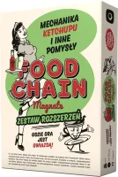 Rozszerzenie do gry Food Chain Magnate - Mechanika Ketchupu i inne pomysły