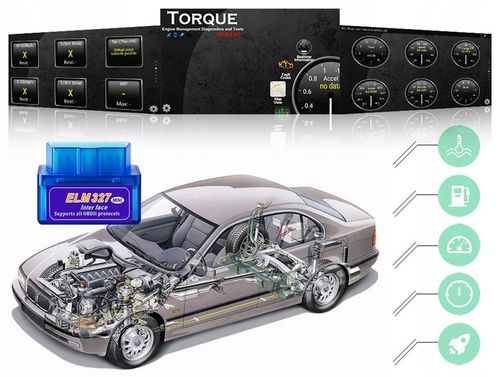 RADIO SAMOCHODOWE ANDROID FORD KUGA S-MAX C-MAX CARPLAY USB RDS GPS WIFI BT na Arena.pl