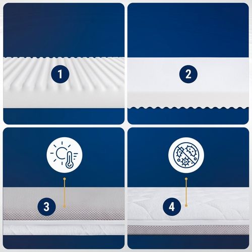 Materac do Chicco Next2Me Forever h2 do dostawki Chicco Next to Me Forever na Arena.pl