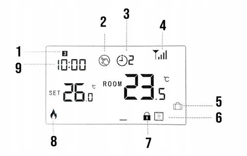 REGULATOR TEMPERATURY TERMOSTAT STEROWNIK CO WI-FI na Arena.pl