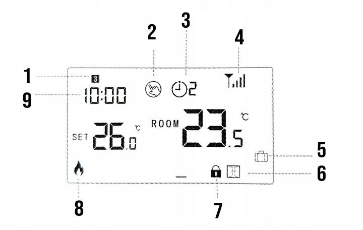 REGULATOR TEMPERATURY TERMOSTAT STEROWNIK CO WI-FI zdjęcie 3