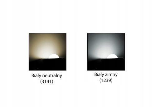 Lampa LED 60cm hermetyczna PANEL oprawa 18W IP65 na Arena.pl