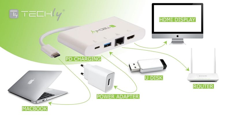 TECHLY ADAPTER USB-C 3.1 NA 4K HDMI/GIGABIT RJ45/USB-A 3.0/USB-C PD zdjęcie 4