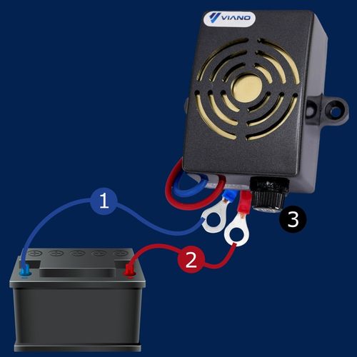 SAMOCHODOWY ODSTRASZACZ KUN GRYZONI SZCZURÓW MYSZY NA KUNY VIANO UNO na Arena.pl