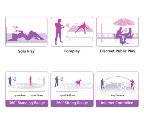 lovense lush 2 - wibrujące jajko bluetooth z aplikacją, rożowe na Arena.pl