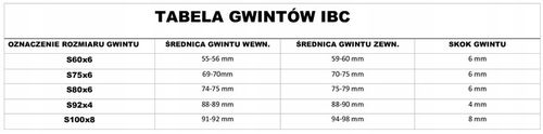 Zawór 75x6 do Zbiornika Mauzer 1000L IBCS75F-BAVS60M na Arena.pl