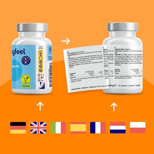 TLENEK MAGNEZU 250mg - MAGNEZ SKURCZE 90 kapsułek STRES gloryfeel na Arena.pl