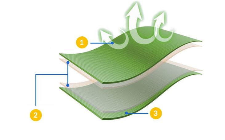 Materac dwuosobowy samopompujący zielony zdjęcie 4